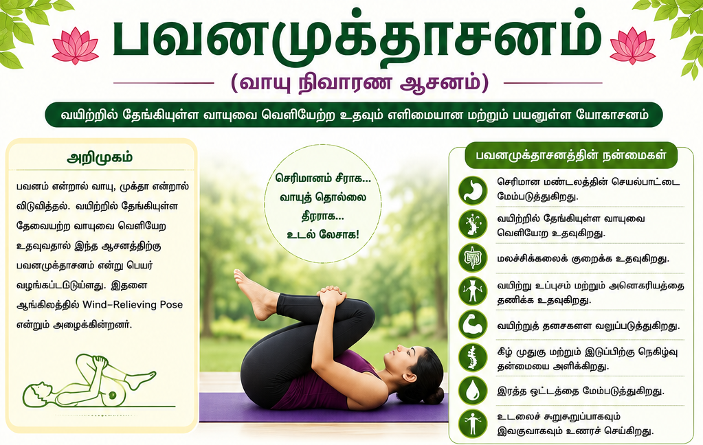பவனமுக்தாசனம்