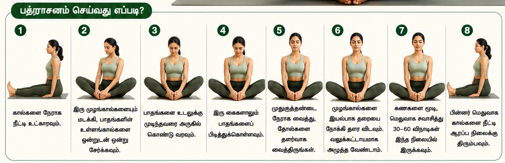 பத்ராசனம்