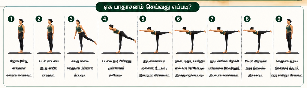 ஏக பாதாசனம்